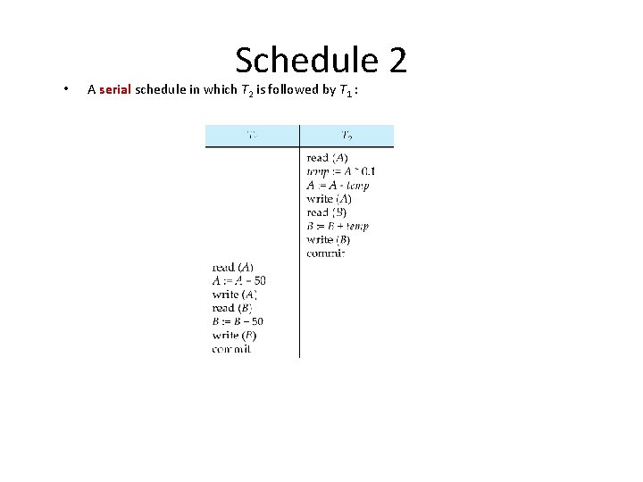  • Schedule 2 A serial schedule in which T 2 is followed by