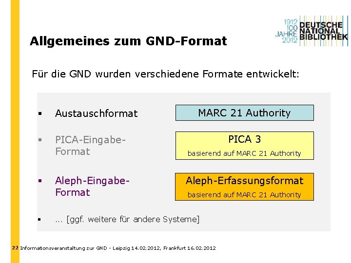 Allgemeines zum GND-Format Für die GND wurden verschiedene Formate entwickelt: § Austauschformat § PICA-Eingabe.