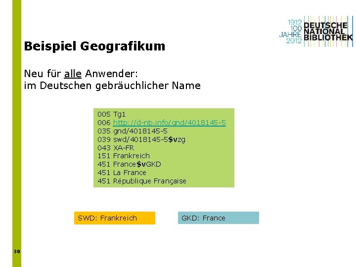 Beispiel Geografikum Neu für alle Anwender: im Deutschen gebräuchlicher Name 005 006 035 039