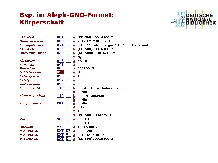 Bsp. im Aleph-GND-Format: Körperschaft 