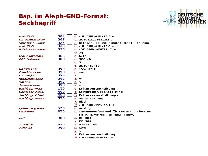 Bsp. im Aleph-GND-Format: Sachbegriff 