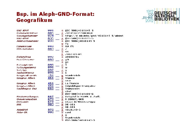 Bsp. im Aleph-GND-Format: Geografikum 