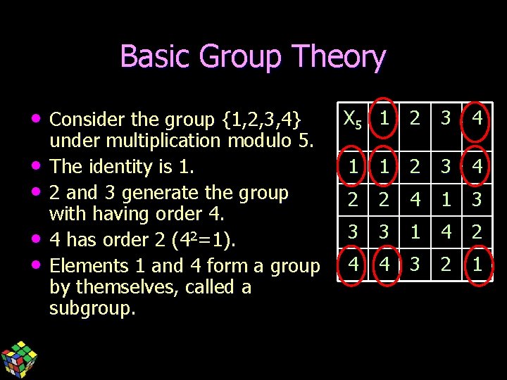 Basic Group Theory • Consider the group {1, 2, 3, 4} X 5 1