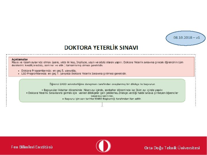 Fen Bilimleri Enstitüsü Orta Doğu Teknik Üniversitesi 