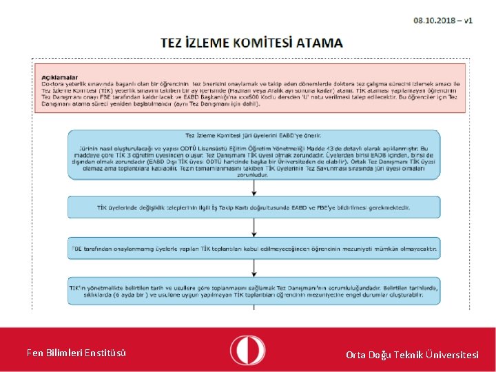 Fen Bilimleri Enstitüsü Orta Doğu Teknik Üniversitesi 