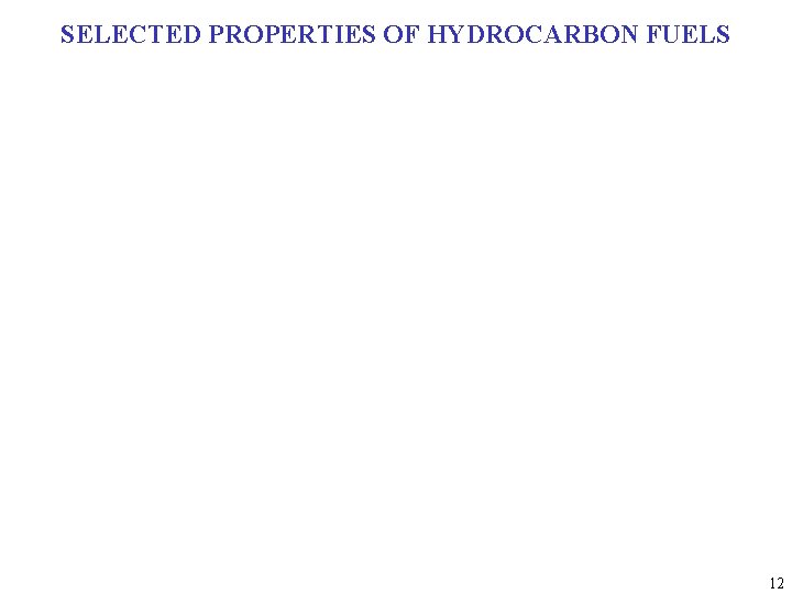 SELECTED PROPERTIES OF HYDROCARBON FUELS 12 