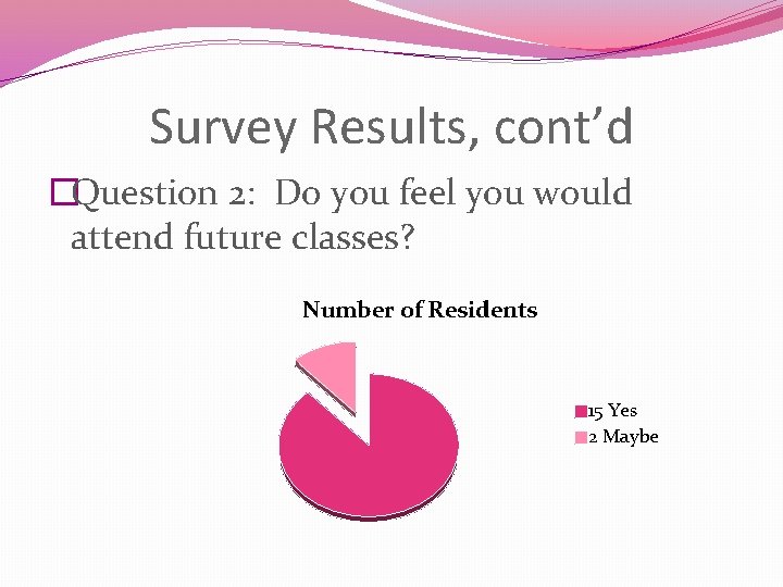 Survey Results, cont’d �Question 2: Do you feel you would attend future classes? Number