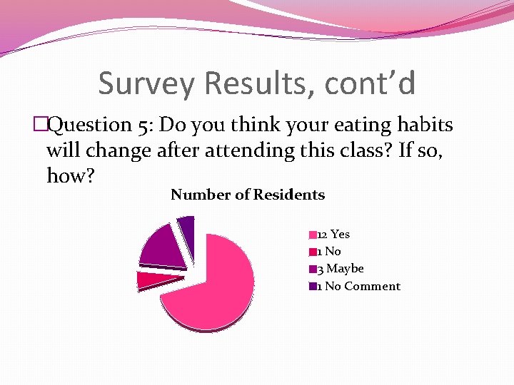 Survey Results, cont’d �Question 5: Do you think your eating habits will change after