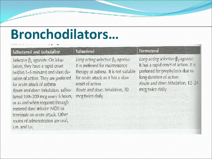Bronchodilators… 