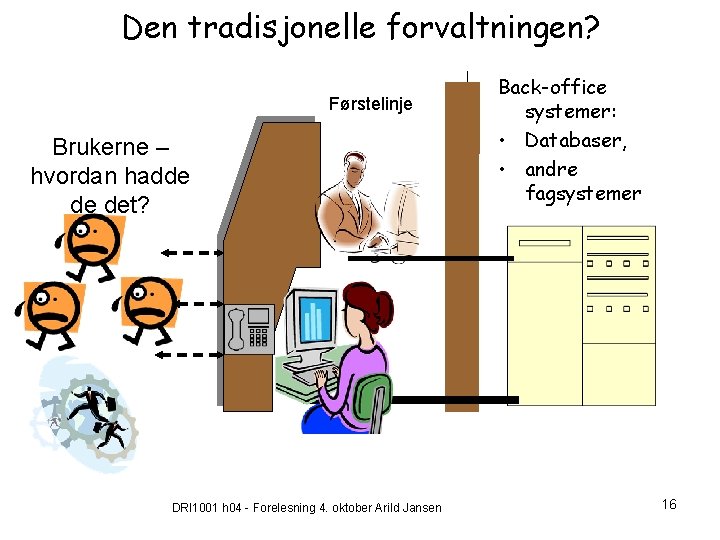 Den tradisjonelle forvaltningen? Førstelinje Brukerne – hvordan hadde de det? DRI 1001 h 04