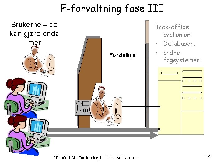 E-forvaltning fase III Brukerne – de kan gjøre enda mer Førstelinje DRI 1001 h