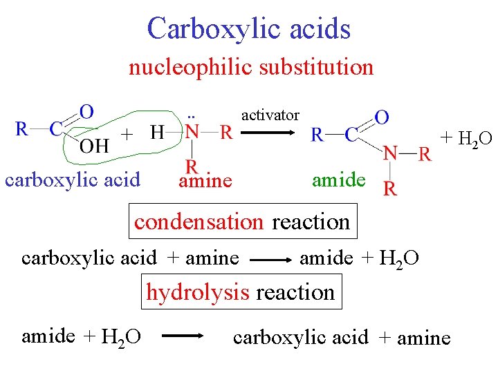 Carboxylic acids nucleophilic substitution. . activator + + H 2 O carboxylic acid amide