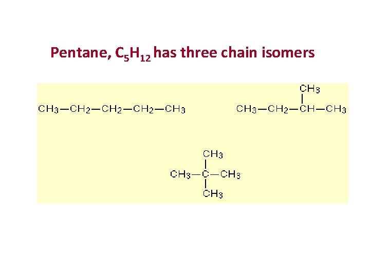 Pentane, C 5 H 12 has three chain isomers. Pentane, C 5 H 12 has three chain isomers.