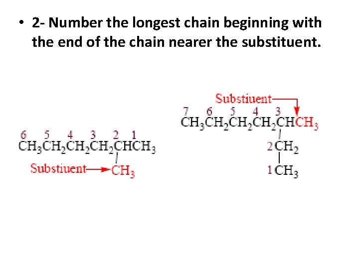 • 2 - Number the longest chain beginning with the end of the • 2 - Number the longest chain beginning with the end of the