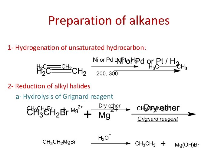 Preparation of alkanes 1 - Hydrogenation of unsaturated hydrocarbon: 2 - Reduction of alkyl Preparation of alkanes 1 - Hydrogenation of unsaturated hydrocarbon: 2 - Reduction of alkyl