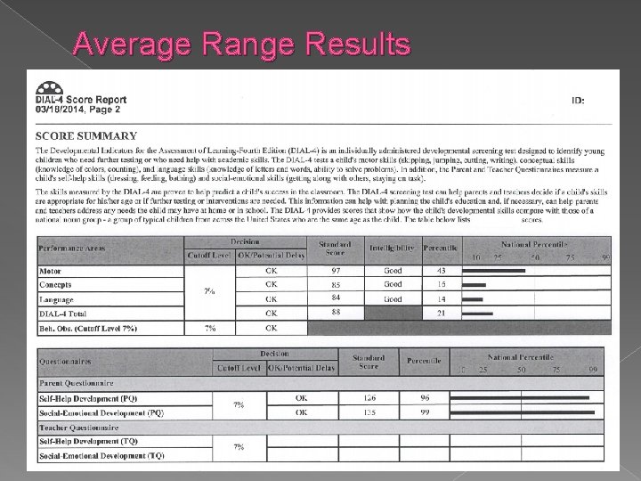 Average Range Results 