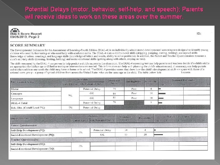 Potential Delays (motor, behavior, self-help, and speech); Parents will receive ideas to work on