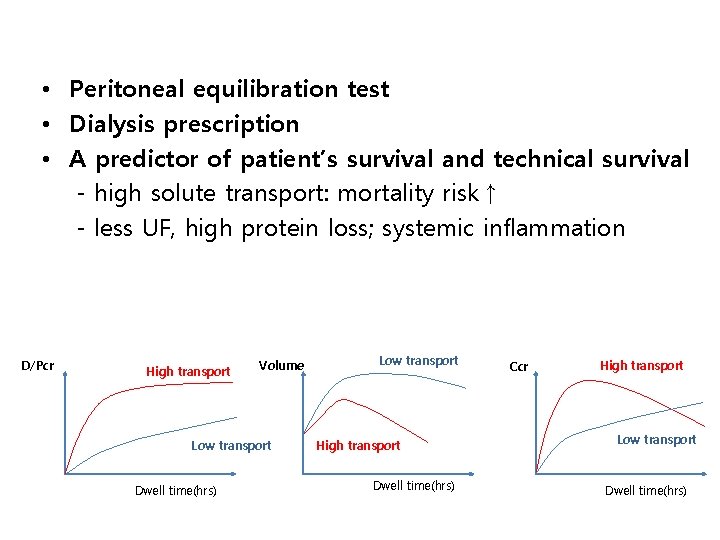  • Peritoneal equilibration test • Dialysis prescription • A predictor of patient’s survival