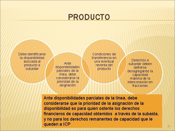 PRODUCTO Debe identificarse la disponibilidad asociada al producto a subastar Ante disponibilidades parciales de
