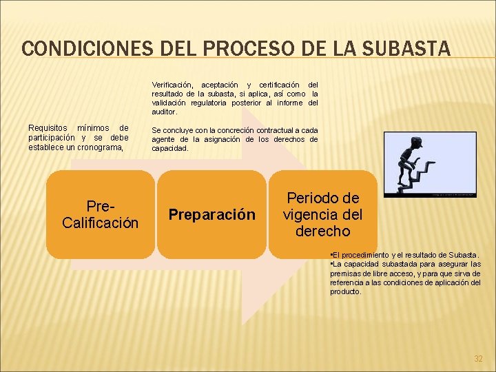 CONDICIONES DEL PROCESO DE LA SUBASTA Requisitos mínimos de participación y se debe establece