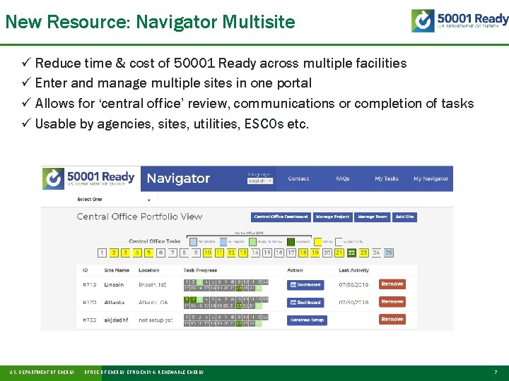New Resource: Navigator Multisite ü Reduce time & cost of 50001 Ready across multiple