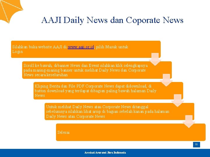 AAJI Daily News dan Coporate News Silahkan buka website AAJI di www. aaji. or.