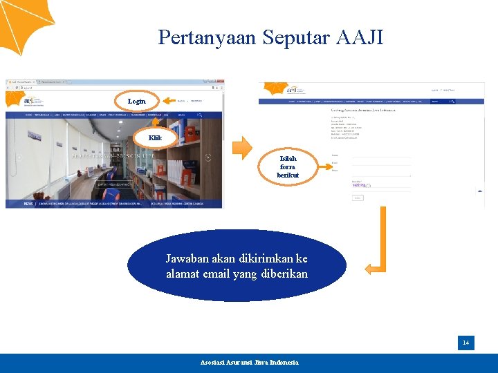 Pertanyaan Seputar AAJI Login Klik Isilah form berikut Jawaban akan dikirimkan ke alamat email