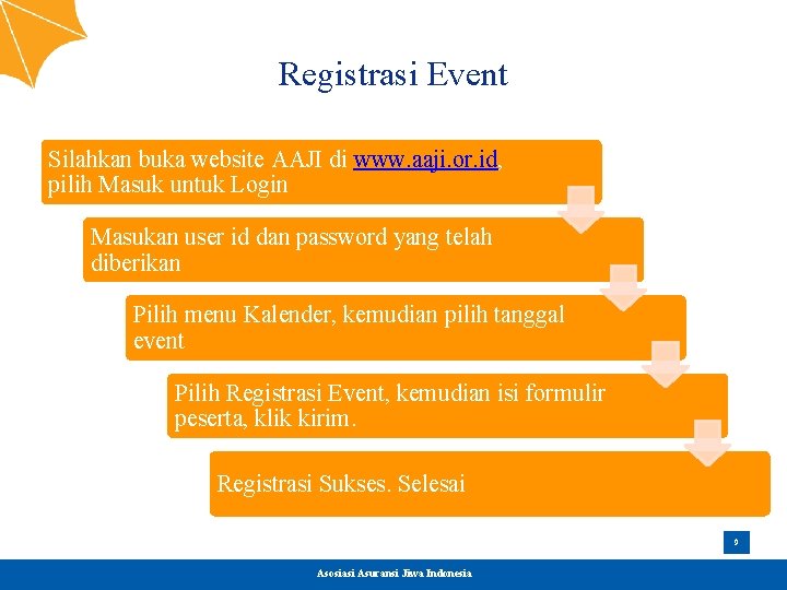 Registrasi Event Silahkan buka website AAJI di www. aaji. or. id, pilih Masuk untuk