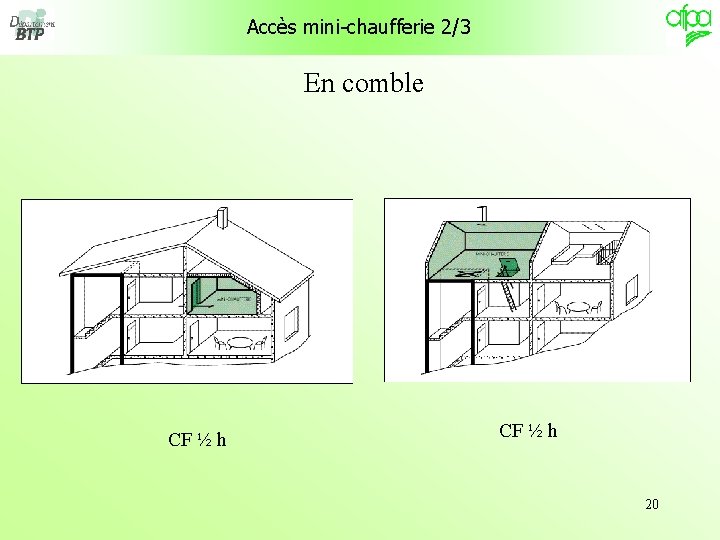 Accès mini-chaufferie 2/3 En comble CF ½ h 20 