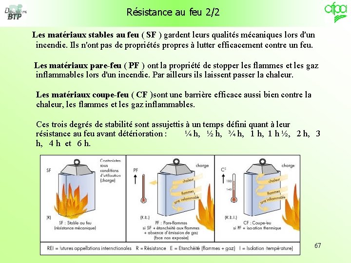 Résistance au feu 2/2 Les matériaux stables au feu ( SF ) gardent leurs