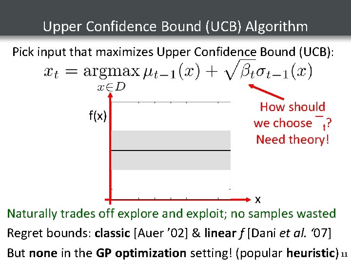 Upper Confidence Bound (UCB) Algorithm Pick input that maximizes Upper Confidence Bound (UCB): f(x)