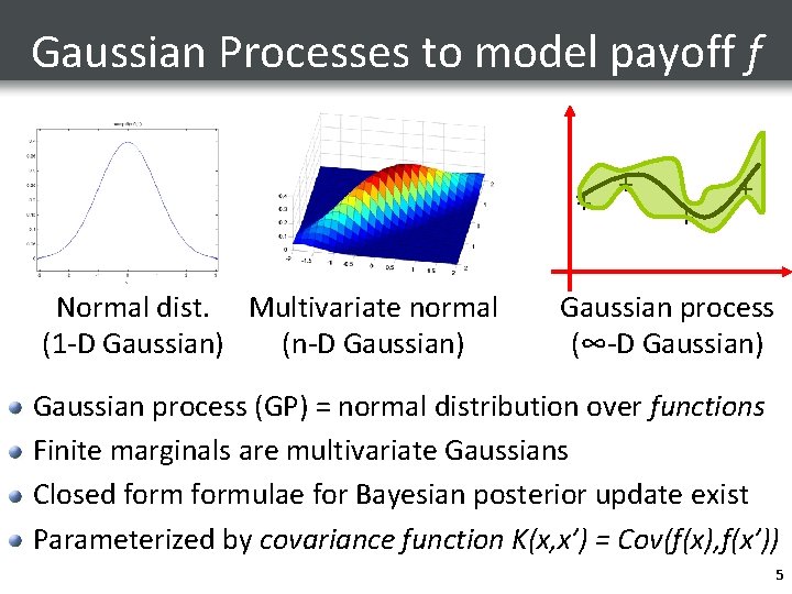 Gaussian Processes to model payoff f + Normal dist. Multivariate normal (1 -D Gaussian)