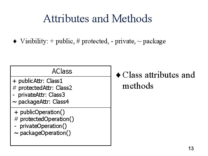 Attributes and Methods ¨ Visibility: + public, # protected, - private, ~ package AClass