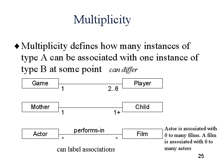 Multiplicity ¨ Multiplicity defines how many instances of type A can be associated with