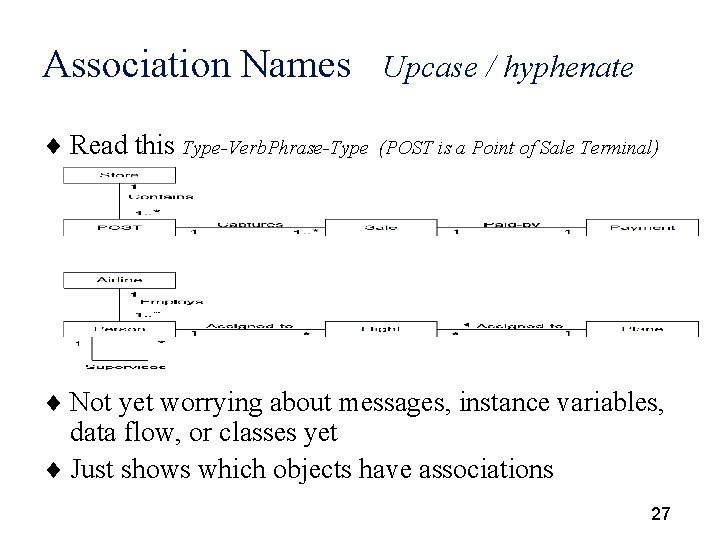 Association Names Upcase / hyphenate ¨ Read this Type-Verb. Phrase-Type (POST is a Point