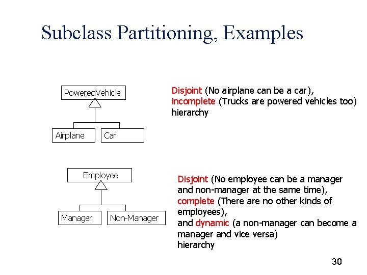 Subclass Partitioning, Examples Powered. Vehicle Airplane Car Employee Manager Disjoint (No airplane can be