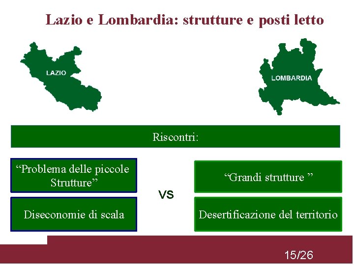Lazio e Lombardia: strutture e posti letto Riscontri: “Problema delle piccole Strutture” Diseconomie di