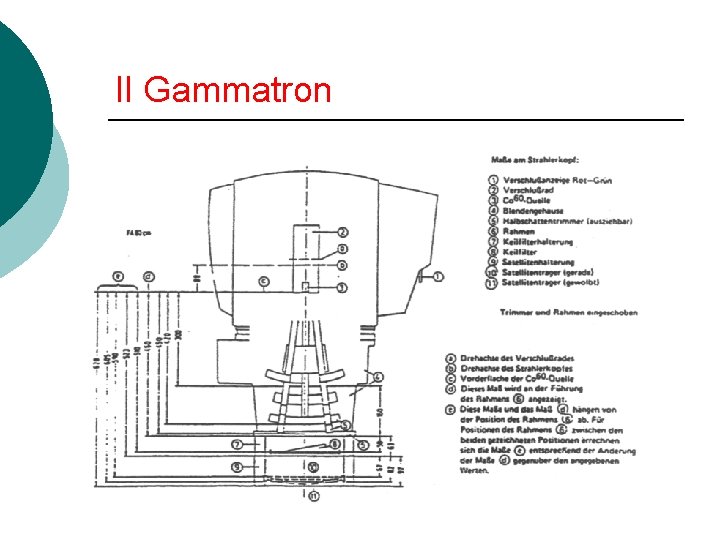 Il Gammatron 