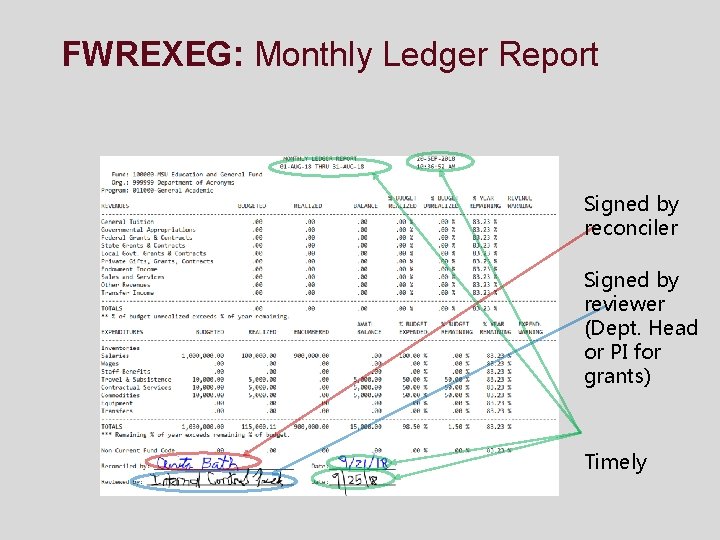 FWREXEG: Monthly Ledger Report Signed by reconciler Signed by reviewer (Dept. Head or PI