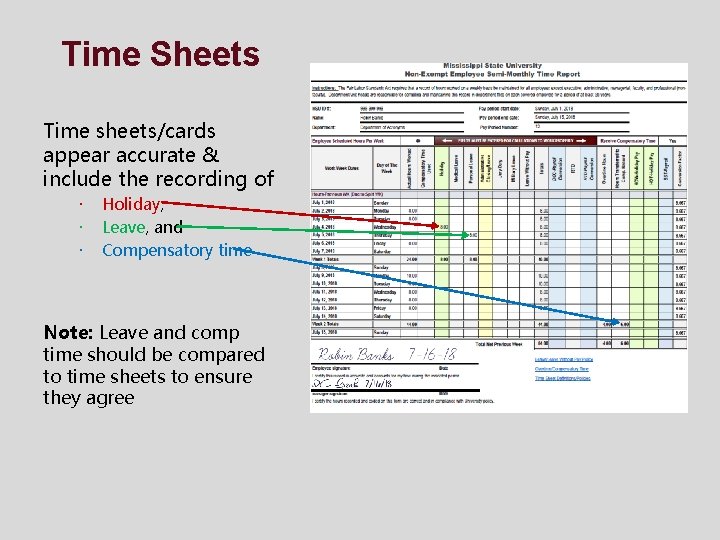 Time Sheets Time sheets/cards appear accurate & include the recording of Holiday, Leave, and