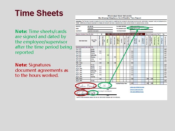 Time Sheets Note: Time sheets/cards are signed and dated by the employee/supervisor after the