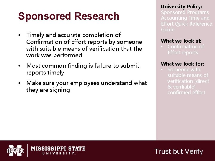 Sponsored Research • Timely and accurate completion of Confirmation of Effort reports by someone