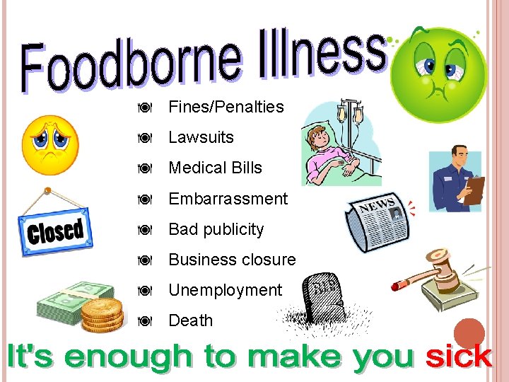 ä Fines/Penalties ä Lawsuits ä Medical Bills ä Embarrassment ä Bad publicity ä Business