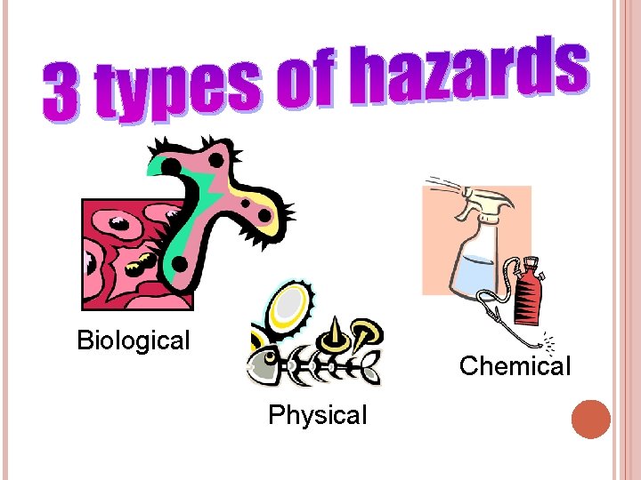 Biological Chemical Physical 