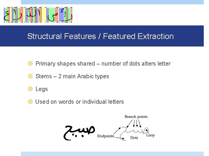 Structural Features / Featured Extraction Primary shapes shared – number of dots alters letter