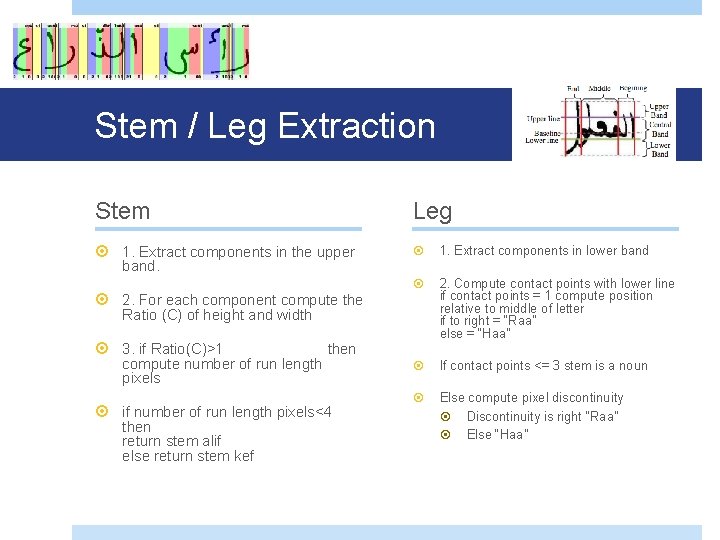 Stem / Leg Extraction Stem Leg 1. Extract components in the upper band. 1.