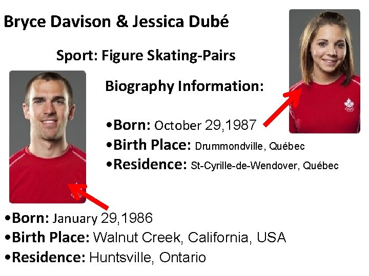 Bryce Davison & Jessica Dubé Sport: Figure Skating-Pairs Biography Information: • Born: October 29,