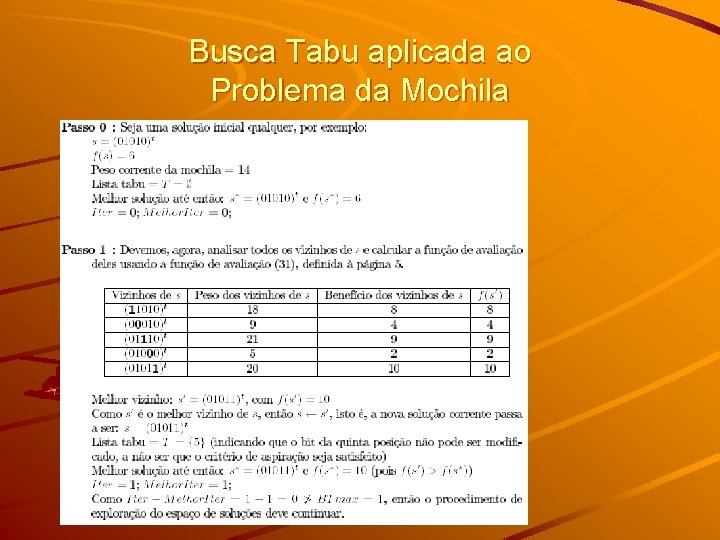 Busca Tabu aplicada ao Problema da Mochila 