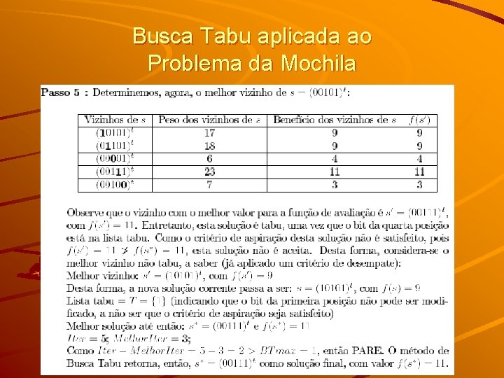 Busca Tabu aplicada ao Problema da Mochila 