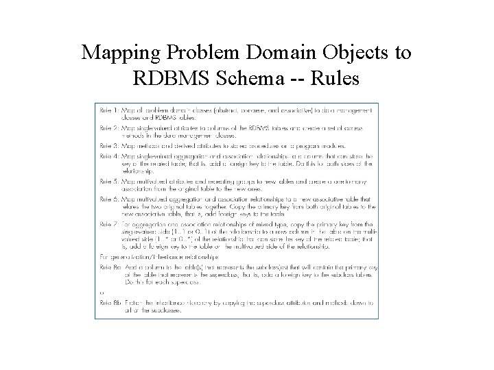 Mapping Problem Domain Objects to RDBMS Schema -- Rules 